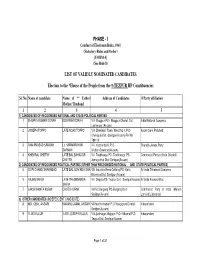 List of Validly Nominated Candidate Phase