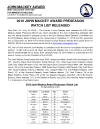 John Mackey Award Best Collegiate Tight End