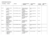 Planning Enforcement Register Midlothian Council