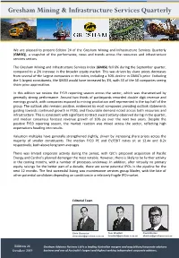 Gresham Mining & Infrastructure Services Quarterly