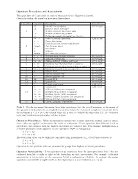 Operators Precedence and Associativity This Page Lists All C Operators in Order of Their Precedence (Highest to Lowest)