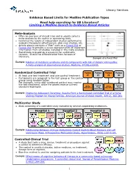 Evidence Based Limits for Medline Publication Types Need Help Searching for EB Literature? Limiting a Medline Search to Evidence Based Articles