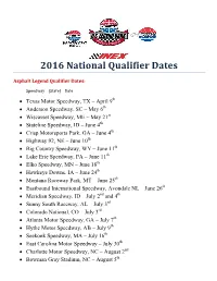 2016 National Qualifier Dates