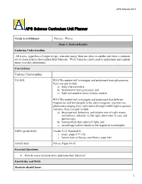 APS Science Curriculum Unit Planner