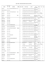 Stage 1 - Database 1: Introduced Species on Northern Territory Islands (Com ID: 49530)