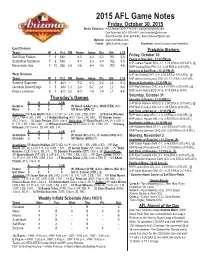 2015 AFL Game Notes