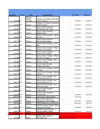 Copy of SY19 I&I Schools Start & End Times Master