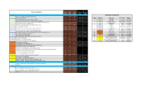 Download Advanced Curriculum