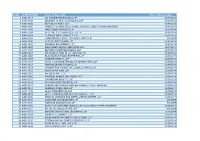 Sr.No LLPIN/FLLPIN Name of the Entity