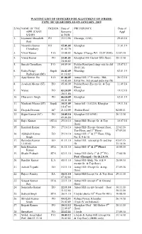 Waiting List of Officers for Allotment of (Fresh) Type 'Iii'