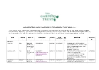 Weekly List of Planning Consultations 28.01.2021