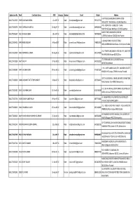 Application No Rank