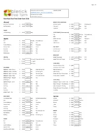 Bare Root Fruit Tree Order Form 2018 Almond Apples Apricot