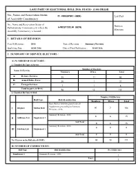 VIKASPURI (GEN) Last Part of Assembly Constituency