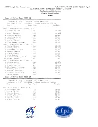 46Th FLOW CARIFTA GAMES 2017
