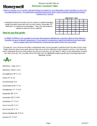 How to Use This Guide Dielectric Constant Table