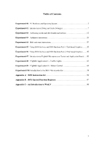 Table of Contents