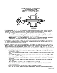 Through-Penetration Firestop Systems UL System No. WL-3324 F Ratings