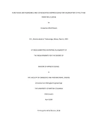 Consolidated Bioprocessing for Valorization of Pulp And