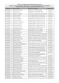 Junior Level Renewal Eligible Students List 2018-19