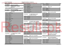 A-PDF Watermark DEMO