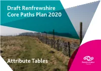 Draft Core Paths Plan 2020 – Attribute Tables
