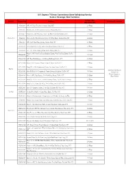 S.F. Express 7-Eleven Convenience Store Self-Pickup Service Service Coverage: New Territories