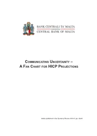 Communicating Uncertainty – a Fan Chart for HICP Projections