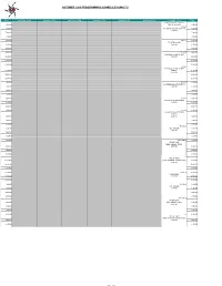 2006 October Kung Fu Schedule