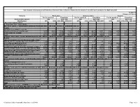 Fl-July-2020(F)-RPT-IV