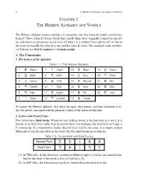 Grammar Chapter 1.Pdf