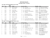 2010-2011 Top Age Group Times