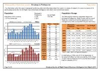 Binstead & Fishbourne Population