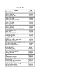 Internship Sites