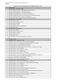 Appendix 3: List of Sub-Criteria