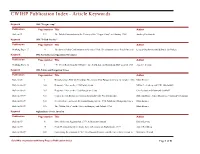 CWIHP Publication Index - Article Keywords