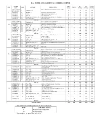 SEM COURSE TITLE II Basic Food Production III Basic Baking * Not Considered for Grand Total and CGPA