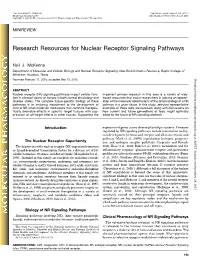 Research Resources for Nuclear Receptor Signaling Pathways