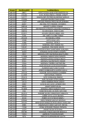 Stream Enrollmentno Candidatename Tybcom 18657