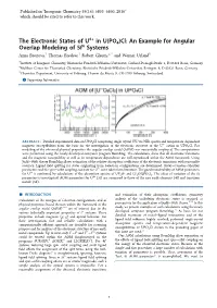 An Example for Angular Overlap Modeling of 5F Systems