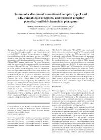 Immunolocalization of Cannabinoid Receptor Type 1 and CB2 Cannabinoid Receptors, and Transient Receptor Potential Vanilloid Channels in Pterygium
