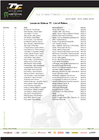 Www .Iomtt.Com Locate.Im Sidecar TT