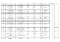 Unclaimed Deposit Statement for Bank's Website-As on 31.12.2020
