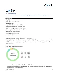 Next-MP50 Stats Report
