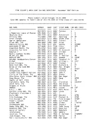 FIRE ESCAPE's AREA CODE 314 BBS DIRECTORY: December 1997 Edition ++++++++++++++++++++++++++++++++++++++++++++++++++++
