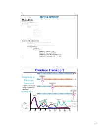 Electron Transport Discovery Four Complexes Complex I: Nadhà Coqh2