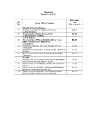 Nagaland Priority List of 2010-11