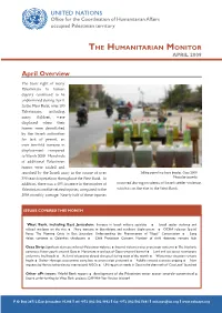 April Overview