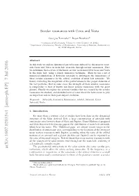 Secular Resonances with Ceres and Vesta