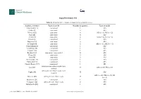 Supplementary File